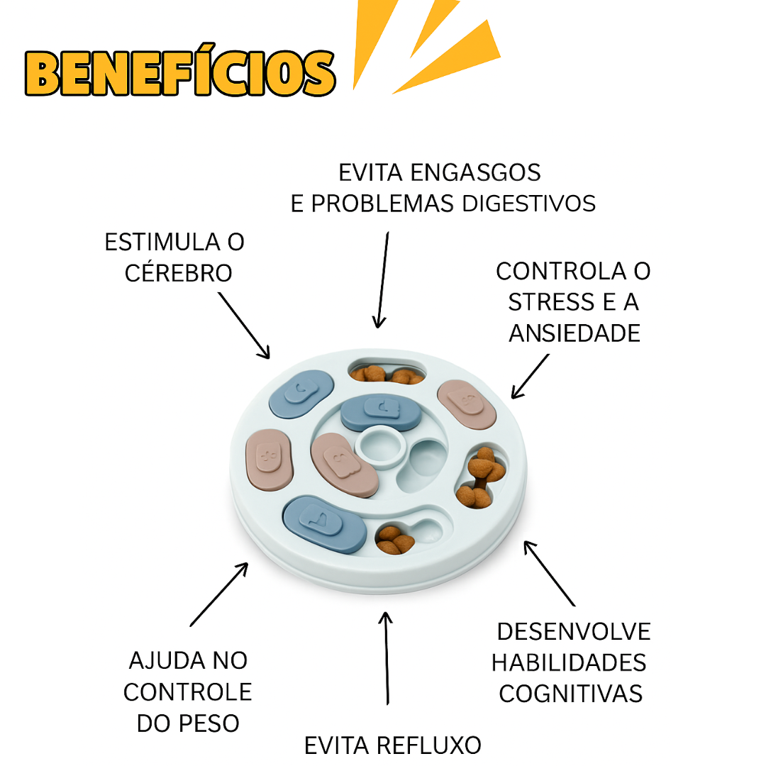 Comedouro Interativo