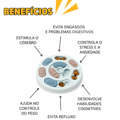 Comedouro Interativo
